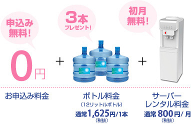 カリメラの水 ご契約申込みフォーム | ウォーターサーバー事業